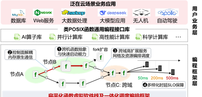 附件1.png